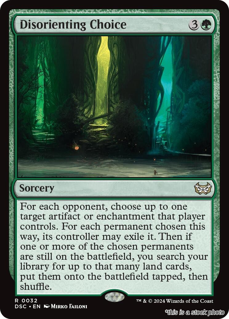 Disorienting Choice