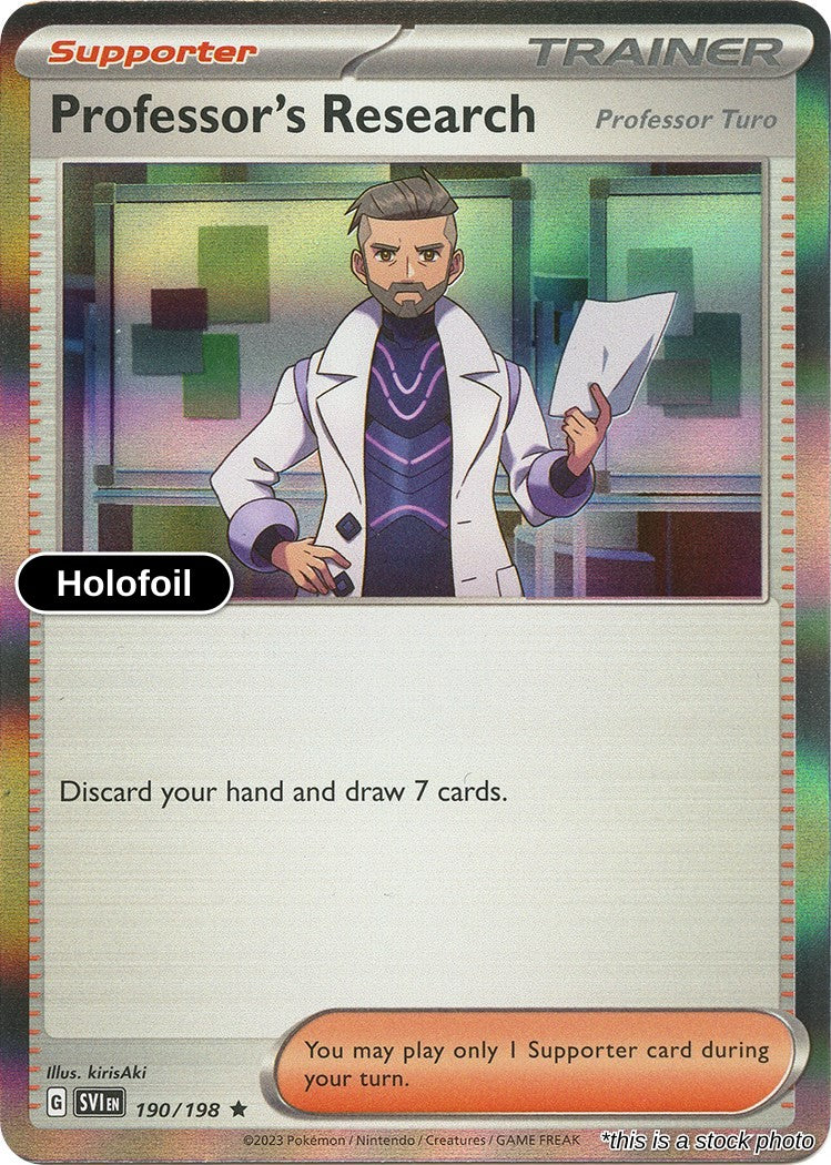 Professor's Research [Professor Turo] - 190/198