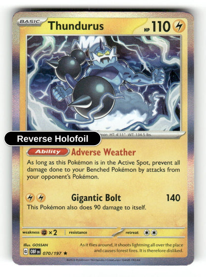 Thundurus
