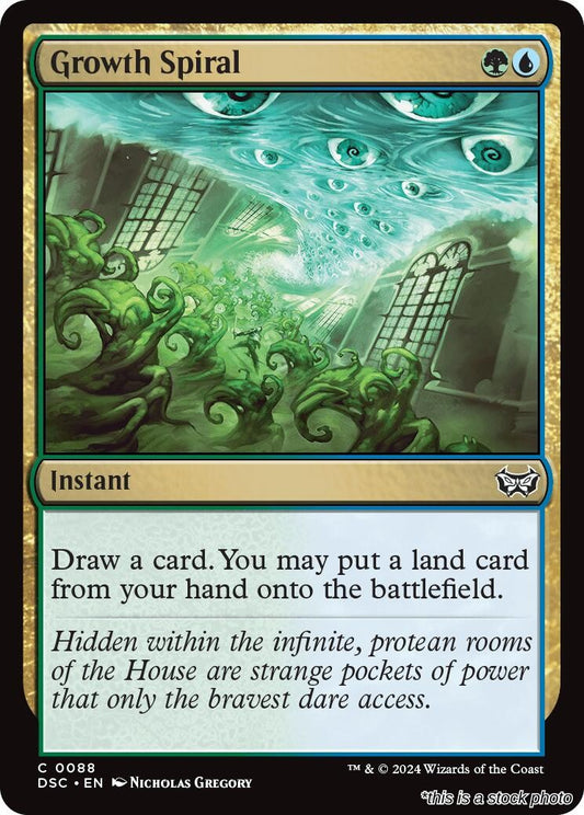 Growth Spiral