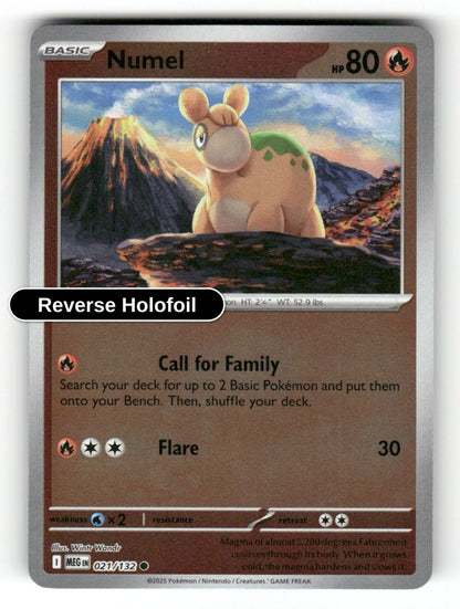 Numel
