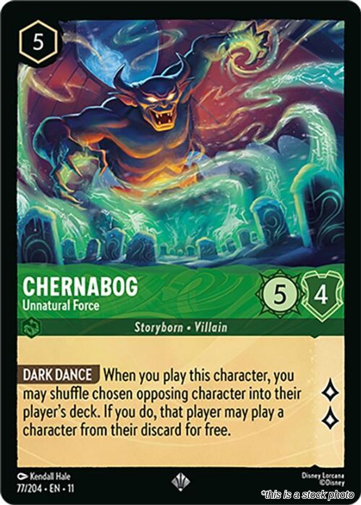 Chernabog - Unnatural Force